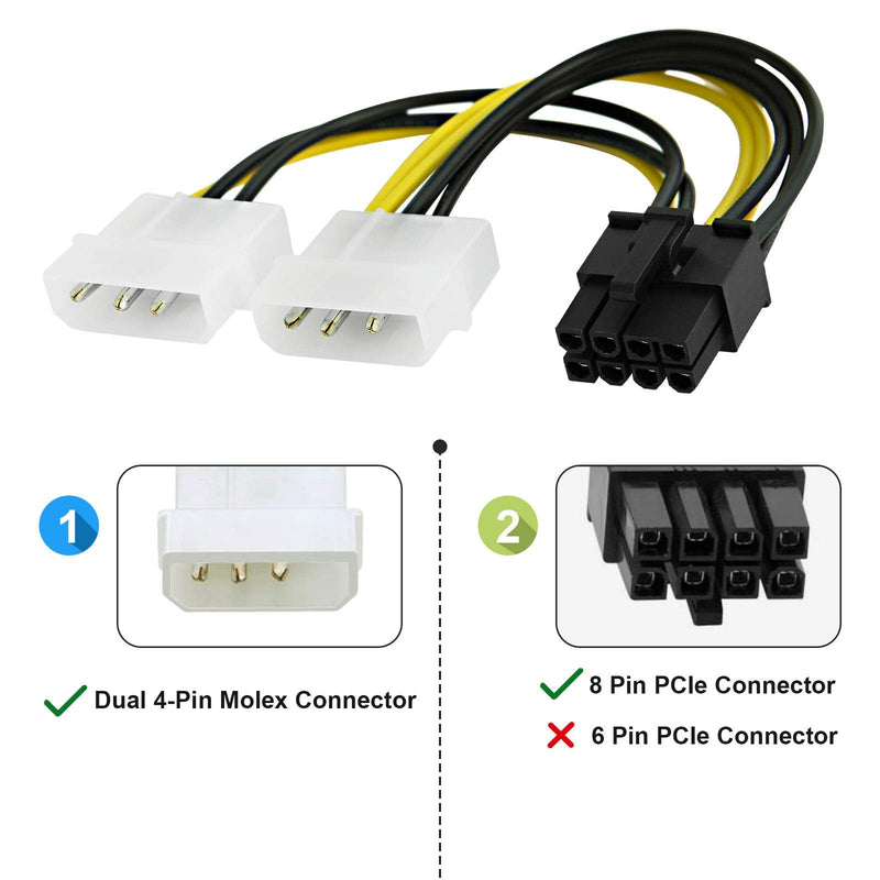  [AUSTRALIA] - CableCreation 8-Pin PCIe to Dual 4 Pin Molex Power Cable, 2-Pack Molex to PCIe Power Cable for NVIDIA, GeForce,Gigabyte, Sapphire Video Graphics Card etc. 4 Inch/10.16CM