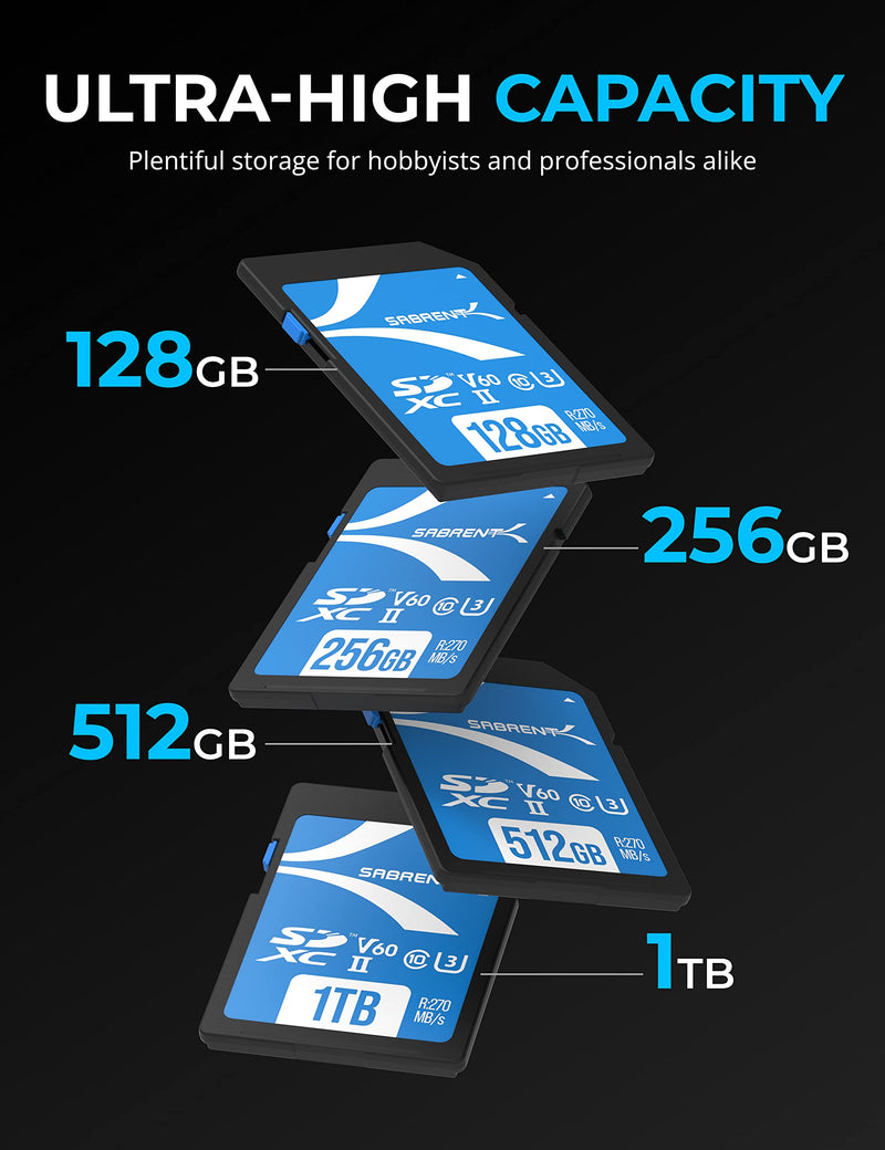  [AUSTRALIA] - SABRENT Rocket V60 256GB SD UHS-II Memory Card R270MB/s W170MB/s (SD-TL60-256GB)