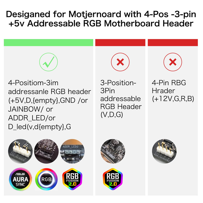  [AUSTRALIA] - YACSEJAO ARGB Splitter Cable 5V 3Pin Addressable RGB 1 to 4 Splitter Cable with Male Pins for Computer Chassis, CPU Cooler and 5V ARGB Fan