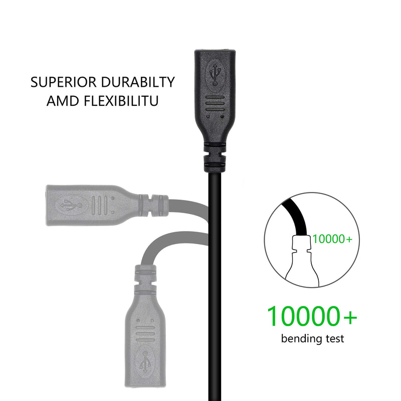  [AUSTRALIA] - SinLoon USB C Extension Cable Type C Male to Female Short Cable Right Angle 90 Degree USB 3.1 10Gbps Fast Charging 4K HD Video Audio Data Transfer Cord for Laptop & Tablet & Mobile Phone (-)