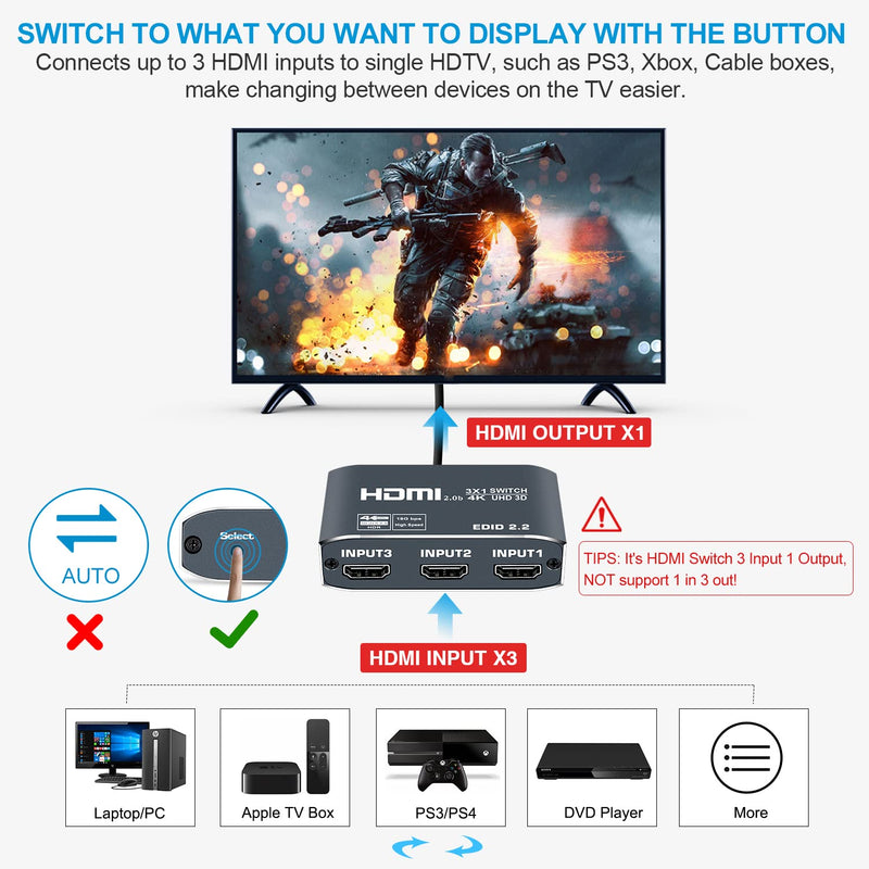  [AUSTRALIA] - 4K@60Hz HDMI Switch 3 in 1 Out Aluminum Alloy【with 4FT HDMI 2.0 Cable】, avedio links 3x1 HDMI Multi Port Switch, 3 Way HDMI Selector Switcher Support HDCP 2.2, HDR 10, for Fire TV Stick, PS5, PS4