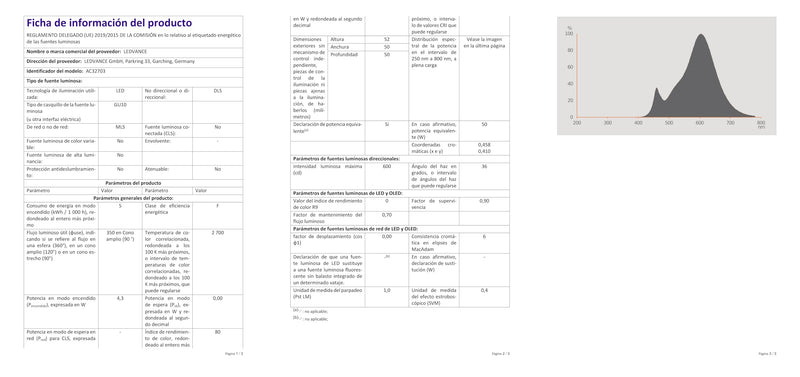  [AUSTRALIA] - Osram Base PAR16 LED reflector lamp with GU10 base, 4.3 W, warm white, 10 pieces (pack of 1) 50W 10 pack 2700k warm white