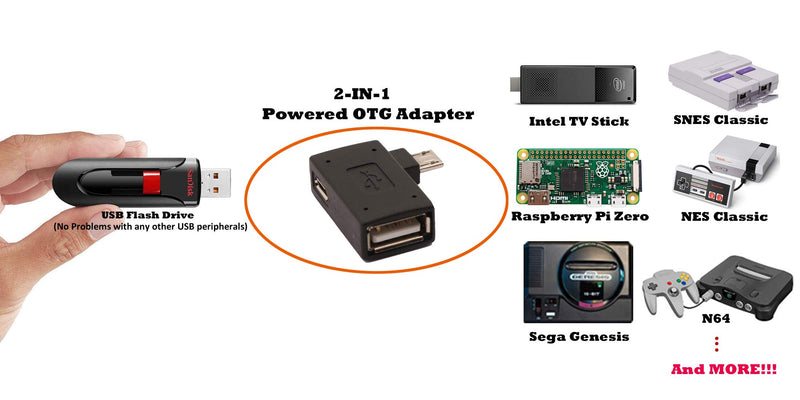  [AUSTRALIA] - AuviPal 2-in-1 Powered Micro USB to USB OTG Adapter 90 Degree Right Angled for FireStick, S/NES Classic Mini, Sega Genesis and More - 2 Pack