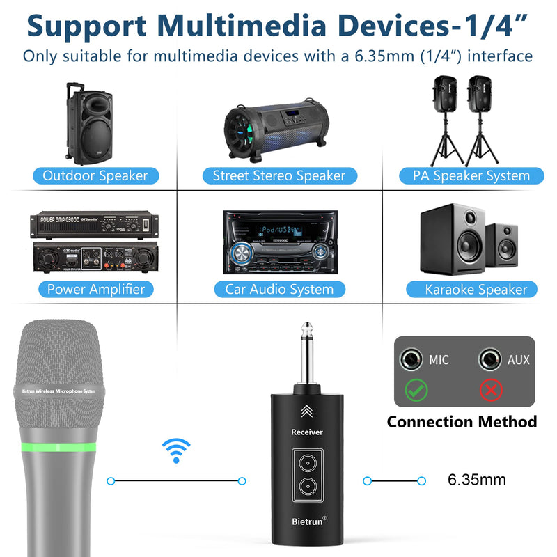  [AUSTRALIA] - Receiver/Adapter Only for Bietrun WXM09, WXM09A, WXM19, WXM19A, WXM21 Wireless Microphone (1/4") with Bluetooth