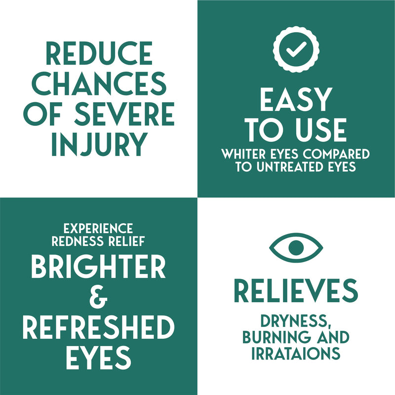  [AUSTRALIA] - A-Med First AID Eyewash | Eye Cleansing Eyewash | OSHA Approved | Meets ANSI Standard | Set of 4 Vials