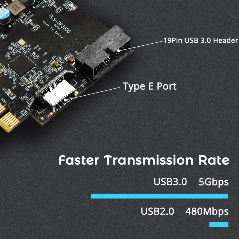  [AUSTRALIA] - 19 Pin USB3.0 + Type-E 5Gbps PCI Express Card USB Front Panel Adapter for Windows/Mac OS/Linux Desktop PC(for Front Panel USB A USB C) USB3.0 19Pin+TypeE PCIe Card