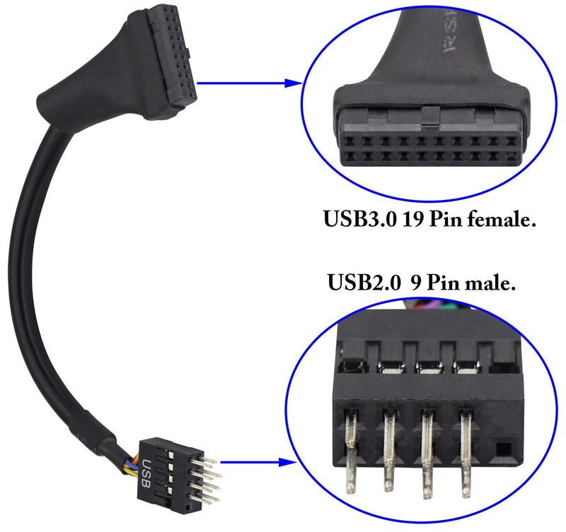  [AUSTRALIA] - zdyCGTime Motherboard Adapter Cable,USB 3.0 19Pin Female to USB 2.0 9Pin Male convertor Computer Cable Connector,Motherboard 9Pin Male to 20Pin Female Pure Copper.(15cm/4 Pack)