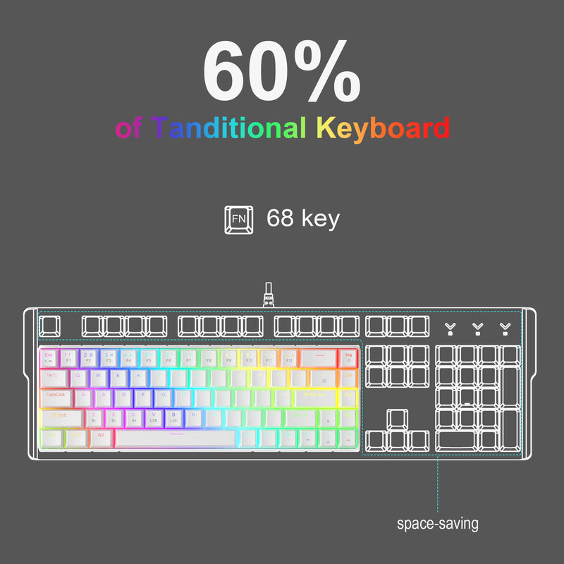  [AUSTRALIA] - MageGee 60% Wireless Mechanical Keyboard, 2.4G/BT5.0/USB-C Triple Mode PBT Pudding Keycaps RGB Backlit Keyboard, Compact 68 Keys Mini Keyboard with Red Switch for PC Laptop Mac Smartphone, White
