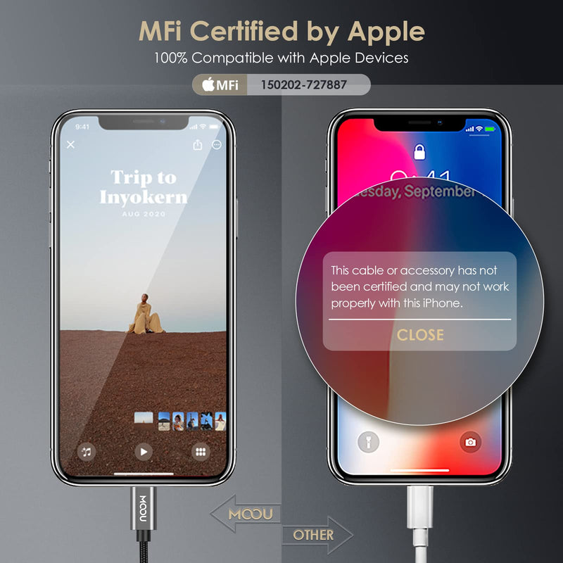  [AUSTRALIA] - MOOU iPhone Splitter Audio and Charge Adapter [Apple MFi Certified] 2 in 1 Lightning to 3.5mm Headphones Jack + Charger Adapter for iPhone 13/13 Pro/13 Pro Max/12/12 Mini/11/11 Pro/X/XS/SE/8P-Gray