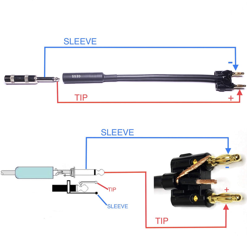 CESS-081 Dual Banana Plugs to 1/4 TS Jack Speaker Cable Adapter, 2 Pack - LeoForward Australia