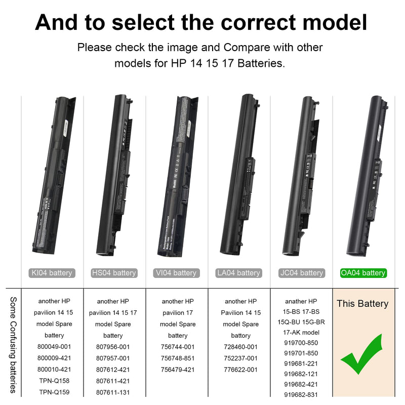  [AUSTRALIA] - New Spare 746641-001 Laptop Battery for HP OA03 OA04 740715-001 746458-421 751906-541 15-R132WM -1 Year Warranty