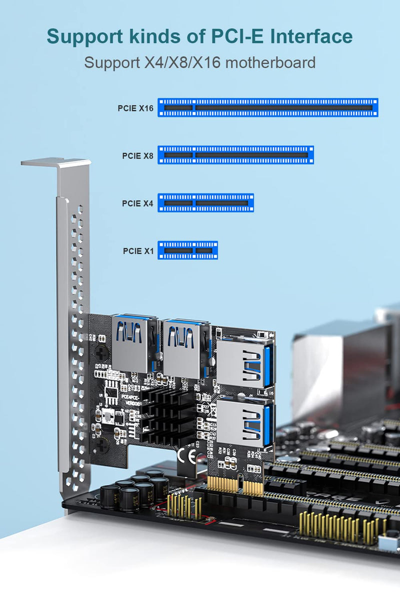  [AUSTRALIA] - BOSTIN PCI-E 1 to 4 Riser Card, 16X Slots Riser Card PCI-E Splitter 1X to External 4 PCI-e USB 3.0 Adapter Multiplier Card for ETH Miner GPU Crypto Bitcoin Ethereum Mining Rig