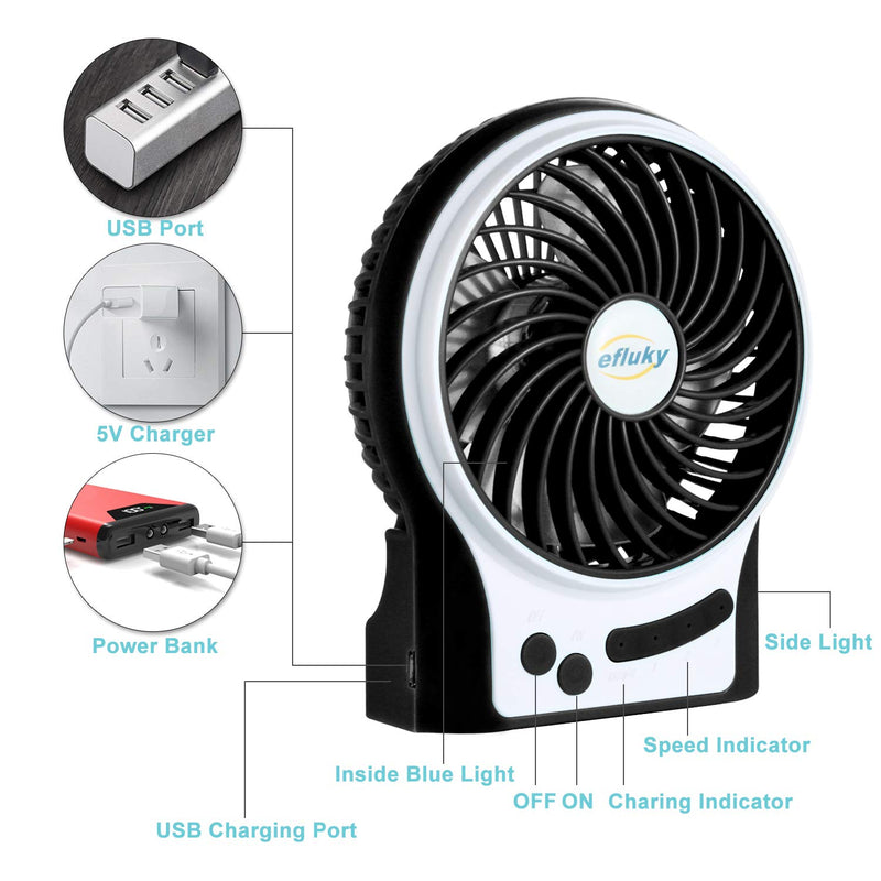  [AUSTRALIA] - efluky 3 Speeds Mini Desk Fan, Rechargeable Battery Operated Fan with LED Light and 2200mAh Battery, Portable USB Fan Quiet for Home, Office, Travel, Camping, Outdoor, Indoor Fan, 4.9-Inch, Black