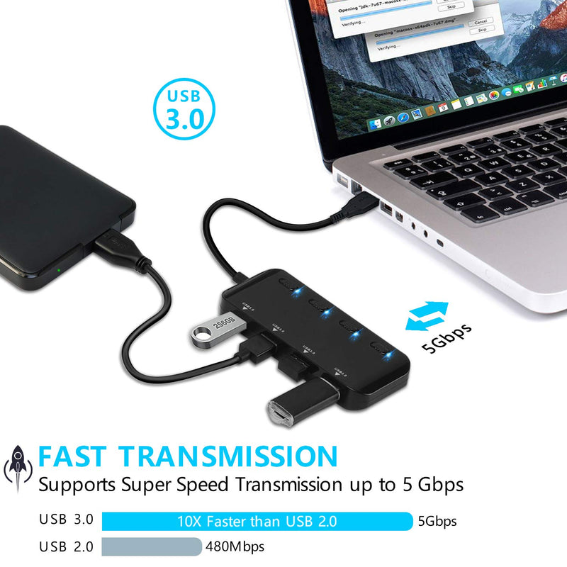 APANAGE 4 Port Powered USB 3.0 Hub Splitter, Ultra Slim USB Data Hub with Individual Power Switches and LEDs, for MacBook Air, Laptop, iMac,PC, USB Flash Drives, Hard Drive (Black) - LeoForward Australia