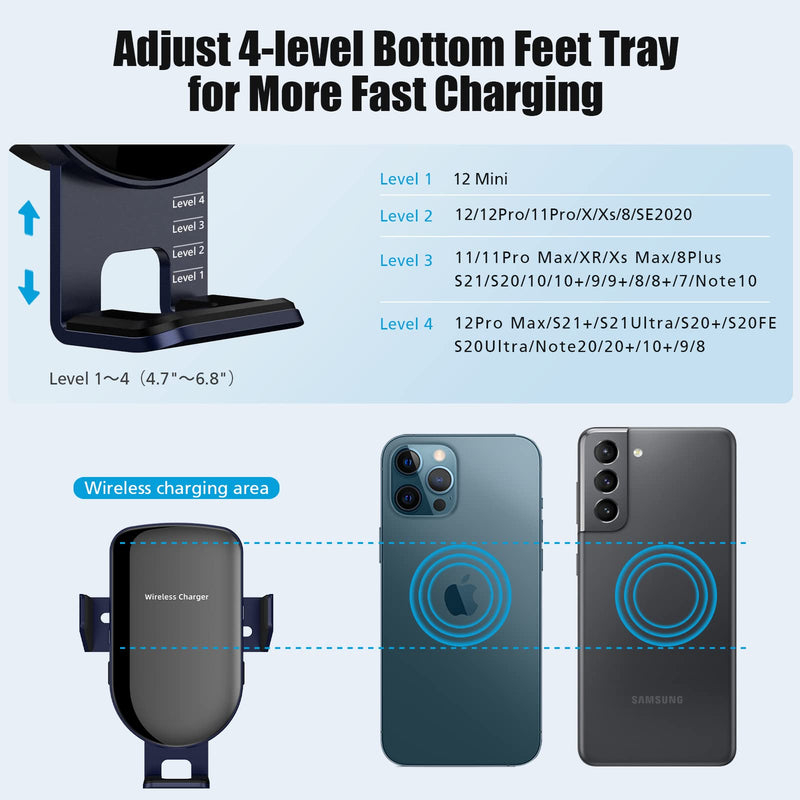  [AUSTRALIA] - Wireless Car Charger, Ennuts 15W Qi Fast Charging, Auto-Clamping Air Vent Car Phone Holder Mount Charger, Wireless Car Charger Mount for iPhone iPhone 14/13/13 Pro/12 pro/12/11/X/8, Samsung S22/S20+ Purple