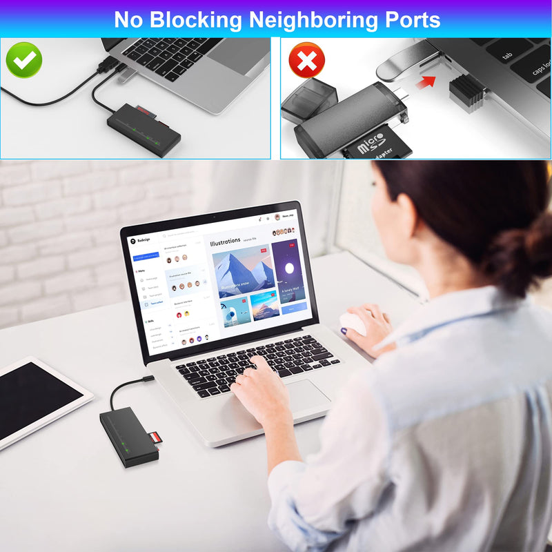  [AUSTRALIA] - USB C Multi XD Card Reader 7-in-1 SD/MicroSD/CF/MS/XD 5Gbps Super Speed Memory Card Adapter for SD SDXC SDHC CF MicroSD MS MMC UHS-I Cards, Sony Memory Stick Pro Duo Adapter Read 5-Card Simultaneously