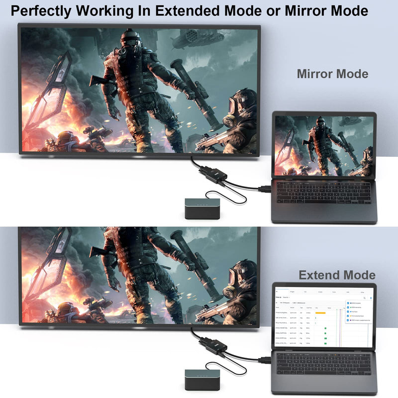  [AUSTRALIA] - BENFEI HDMI to VGA, 2 Pack, Gold-Plated HDMI to VGA Adapter (Male to Female) Compatible for Computer, Desktop, Laptop, PC, Monitor, Projector, HDTV, Raspberry Pi, Roku, Xbox, PS4, Mac Mini