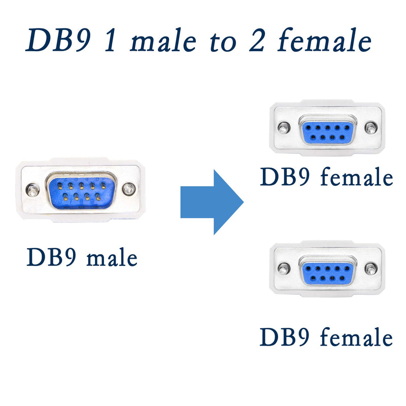  [AUSTRALIA] - 30cm DB9 Y Splitter Cable DB9 9 Pin 1 Male to 2 Female Rs232 Serial Splitter Adapter Straight-Through Cable YOUCHENG for Connect Various Serial Interface Devices