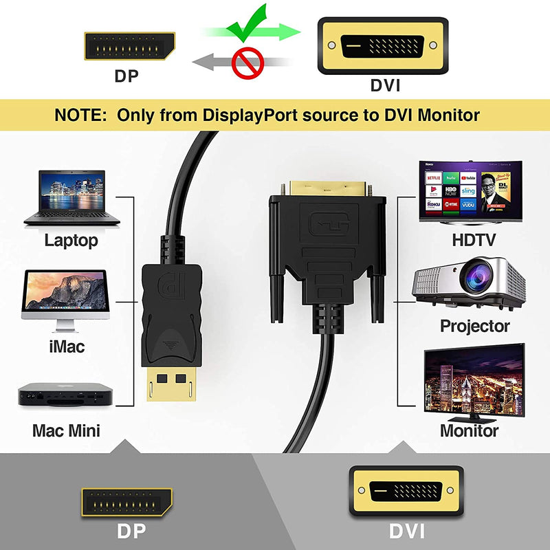  [AUSTRALIA] - DisplayPort to DVI Cable, BIENQUE Display Port to DVI Male to Male Adapter Gold Plated Cord,6 Feet Black Cable for PC, Laptop, HDTV, Projector, Monitor and More 6FT