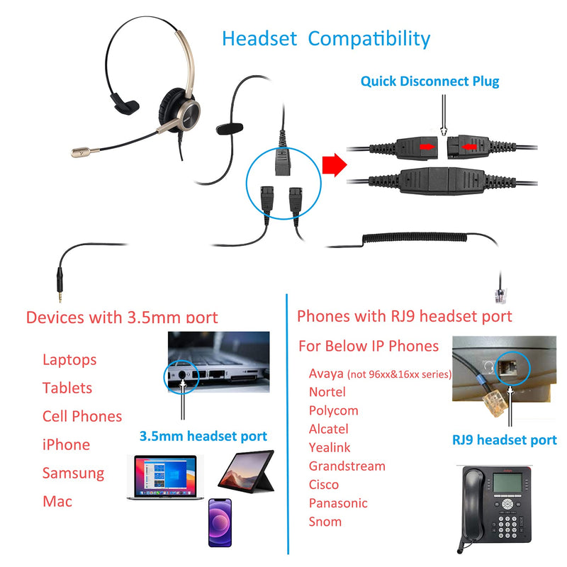  [AUSTRALIA] - MAIRDI Phone Headset with RJ9 & 3.5mm Jacks for Call Center Office Deskphone Cell Phone PC Laptop, Landline Telephone Headset with Microphone Noise Canceling for Polycom Avaya Nortel Mono