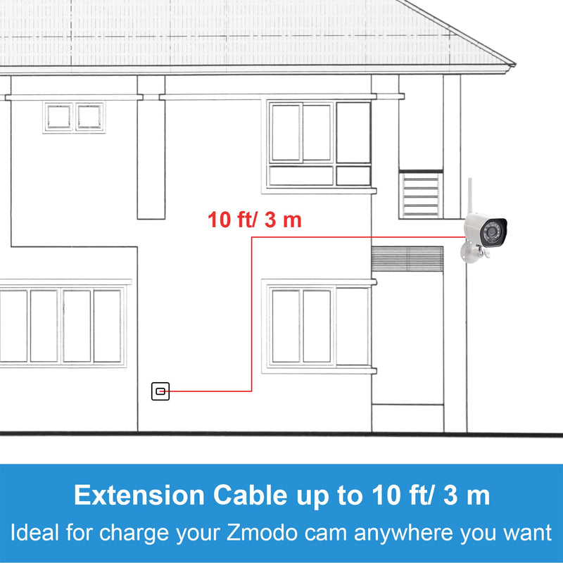  [AUSTRALIA] - Sumind 4 Pack 10 ft/ 3 Meter Micro USB Extension Cable Male to Female Extender Cord Compatible with Wireless Security Camera Flat Power Cable, Cable Clips Included (White) White