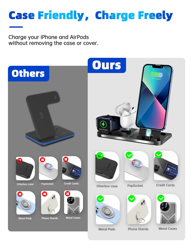  [AUSTRALIA] - 3 in 1 Charging Station, Foldable Charging Stand for Multiple Apple Devices Compatible with iPhone, iWatch, Air Pods, 18W Fast Charge Portable Travel Charger with QC3.0 Adapter… Black