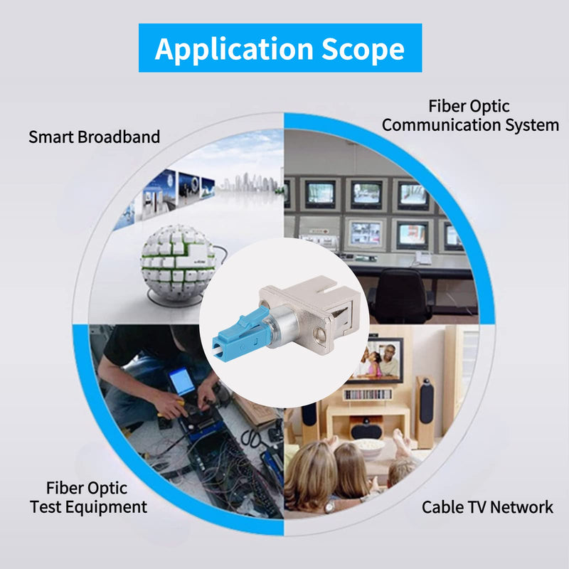  [AUSTRALIA] - Hilitand fiber optic adapter plug single mode 1310-1550nm LC male to SC female optocoupler for digital communication