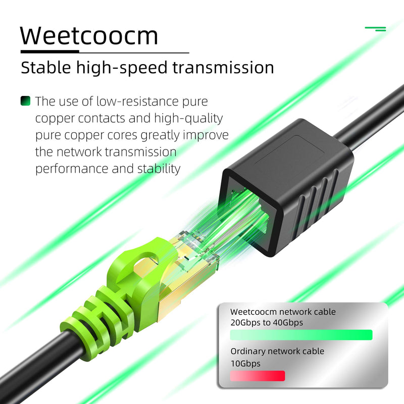 Ethernet Extension Cable 1.5ft,Weetcoocm Network Cat6a Extension Patch Cable RJ45 Cords Shielded Male to Female Connector (1.5FT) - LeoForward Australia