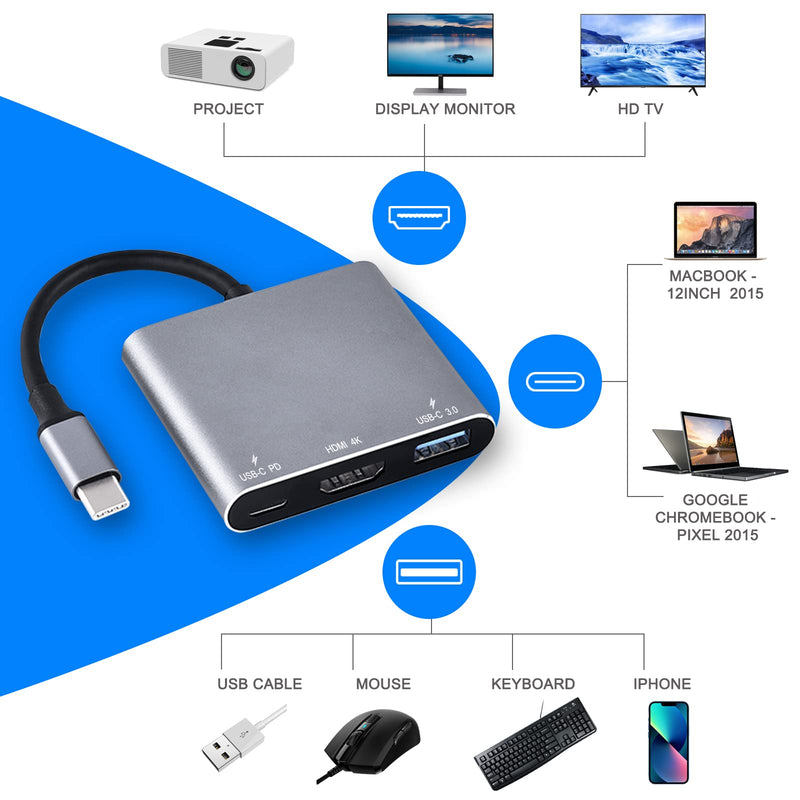 [AUSTRALIA] - USB C Multiport AV Adapter with 4K HDMI Output USB 3.0 Port & USB-C Fasting Charging Port Compatible for MacBook Pro M1/16-20 Air M1/18-20 Ipad pro iMac and Other usbc Devices Grey