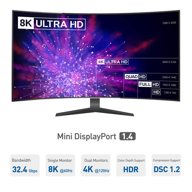  [AUSTRALIA] - Cable Matters Triple 4K DisplayPort Splitter (Triple Monitor Mini DisplayPort Hub) to 3-Port DisplayPort 1.4 Enabled for 8K and 4K 120Hz HDR for Windows Only, NOT Compatible with macOS