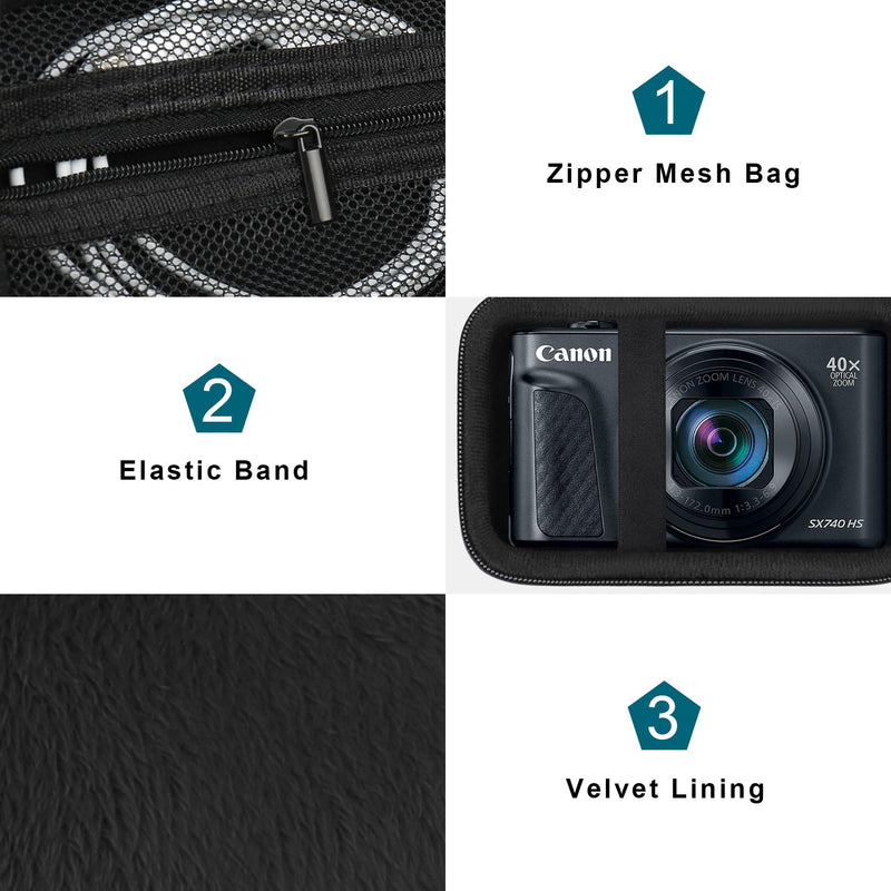  [AUSTRALIA] - Canboc Carrying Case for Canon PowerShot SX740 SX730 SX720 SX620 G7X Digital Camera, Point and Shoot Vlogging Camera Bag, Zipper Mesh Pocket fits USB Cable, Batteries, Black