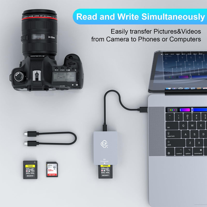  [AUSTRALIA] - CFexpress Type A and SD Dual-Slot Memory Card Reader, 10Gbps USB 3.2 Gen 2 Type A CFexpress Adapter Memory Card Reader with USB C to USB C/USB A Cable,Compatible with Windows/Mac/Linux/Android CFexpress Type A Card Reader Grey