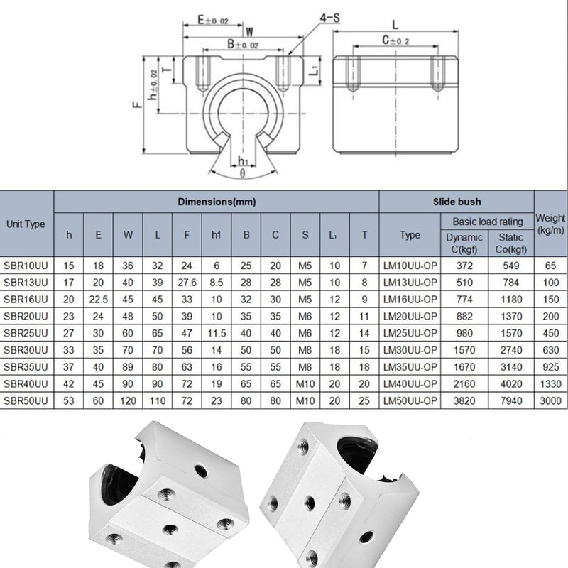  [AUSTRALIA] - 4pcs Linear Bearing Pillow Block, 16mm SBR16UU Open Linear Motion Bearing Block Slide for CNC Part