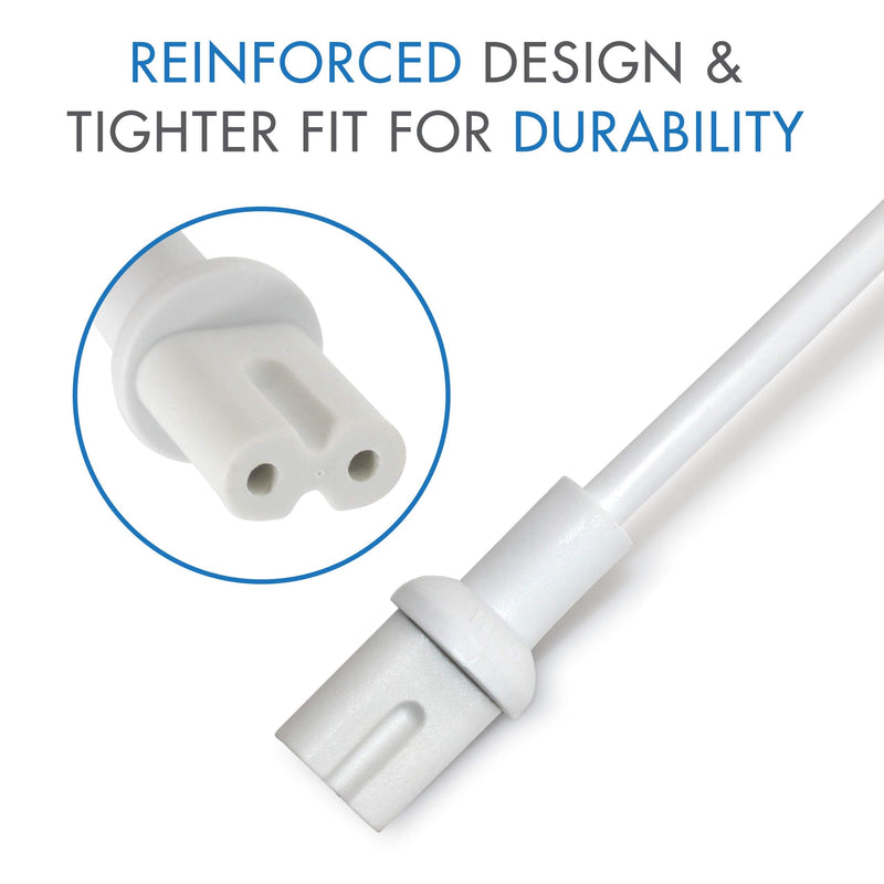 [AUSTRALIA] - VEBNER Extra Short Power Cord Compatible with Sonos Five, Sonos Play 5, Sonos Beam, Sonos Arc, Sonos Amp, Sonos Playbase, Sonos Sub Gen 3 and Sonos Sub Mini (White, 12-Inch) 2-Pack