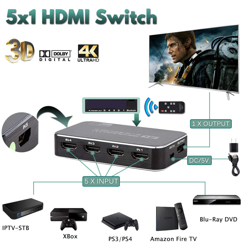  [AUSTRALIA] - 4K HDR HDMI Switch, HDMI Switcher 5x1 5 in 1 Out Ports 4K 60Hz HDMI 2.0 Switcher Selector with IR Remote, Supports Ultra HD Dolby Vision, High Speed (Max to 18.5Gbps), HDR10, HDCP 2.2 & 3D Black