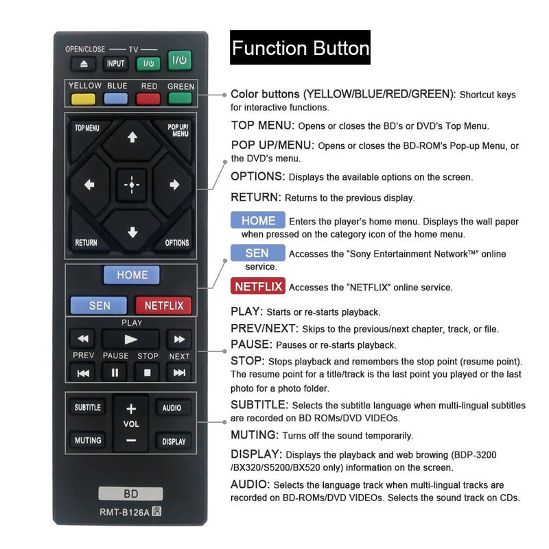 LuckyStar Replacement Lost Remote for Sony Blu-Ray Player RMT-B126A Compatible with BDP-BX150 BDP-BX350 BDP-BX550 BDP-BX650 BDP-S1500 BDP-S2500 BDP-S2900 BDP-S3500 BDP-S4500 BDP-S5500 BDP-S6500 - LeoForward Australia