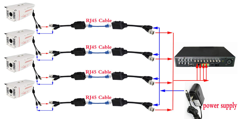  [AUSTRALIA] - zdyCGTime Balun HD Cat5 RJ45 to BNC Video Baluns transceiver Passive with Power Connector for 720P 1080P 3MP 4MP 5MP 8MP HD-CVI/TVI/AHD/CVBS/960H Camera(2 Pairs)