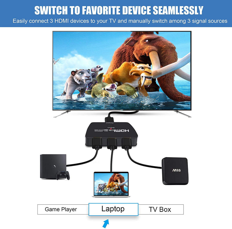  [AUSTRALIA] - 4K@60Hz HDMI Switch, NEWCARE HDMI Switch 3 in 1 Out, 3-Port HDMI Switcher Selector, Supports 4K, 3D, HDCP2.2, HDMI2.0, HDR, for Fire Stick 4K, HDTV, PS4/5, Game Consoles, PC