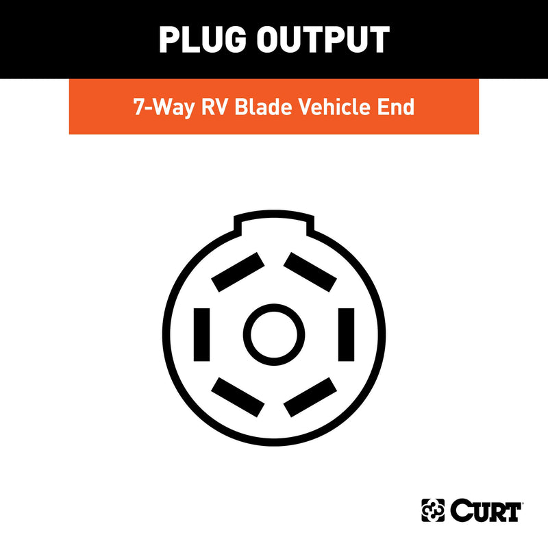  [AUSTRALIA] - CURT 55415 Replacement 7-Way RV Blade OEM USCAR Socket