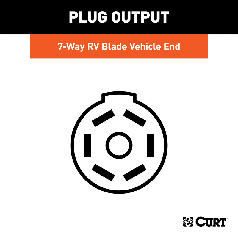  [AUSTRALIA] - CURT 55242 Vehicle-Side Custom RV Blade 7-Pin Trailer Wiring Harness for Select Ford F-150, F-250 LD