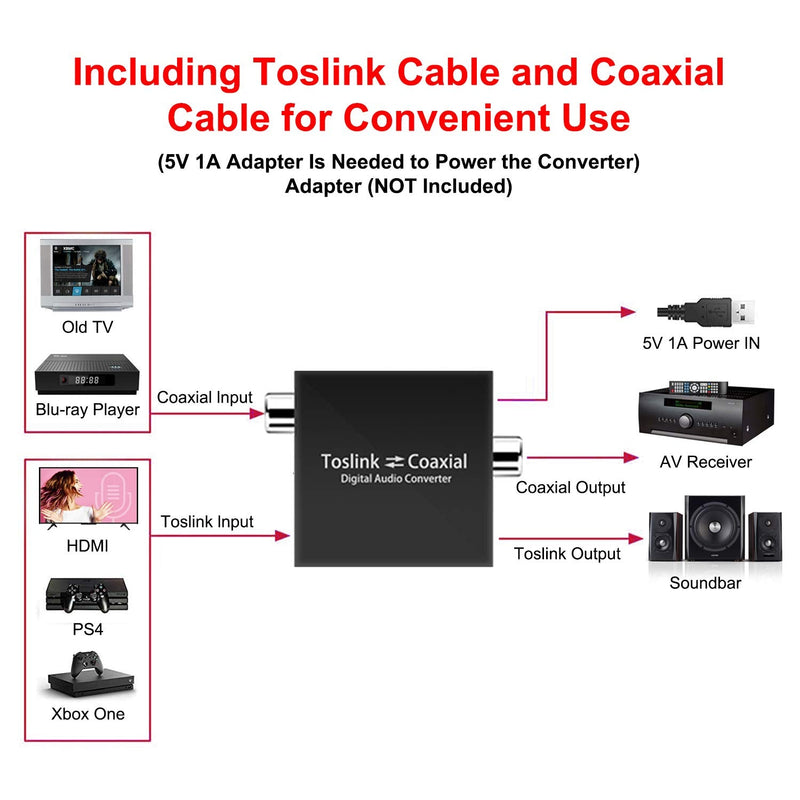  [AUSTRALIA] - Optical to Coaxial or Coax to Optical Digital Audio Converter Adapter, Bi-Directional Digital Coaxial to/from SPDIF Optical (Toslink) Audio Signal Converter/Repeater