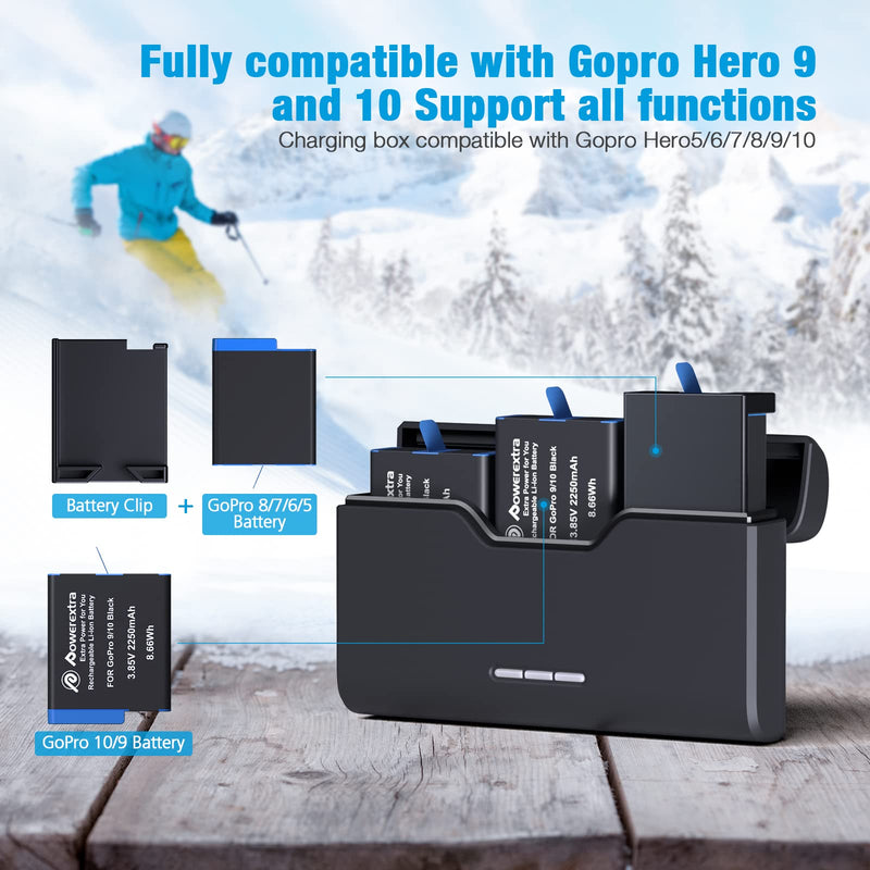  [AUSTRALIA] - Powerextra Hero 10/9 Battery 2250mAh(3xPack) and 3-Channel Fast Charger with Type-C Port Support TF Card Storage Fully Compatible with GoPro Hero 10 GoPro Hero 9