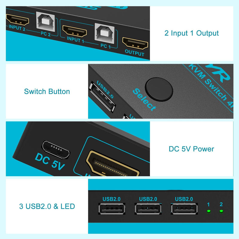  [AUSTRALIA] - SGEYR HDMI KVM Switch 2 Port Share 2 Computers with One Monitor with 3 USB Kvm Switch with HDMI Cable and USB Cable, Support UHD, 4K@30Hz, Support Keyboard and Mouse USB KVM SWITCH 2 IN 1 OUT