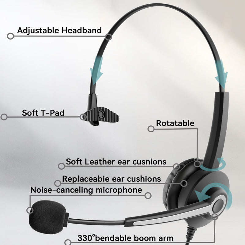  [AUSTRALIA] - Wantek Monaural Corded USB Headsets with Noise Cancelling Mic and in-line Controls, UC Business Headset for Skype, SoftPhone, Call Center, Crystal Clear Chat, Super Lightweight, Ultra Comfort (UC681) Monaural UC681