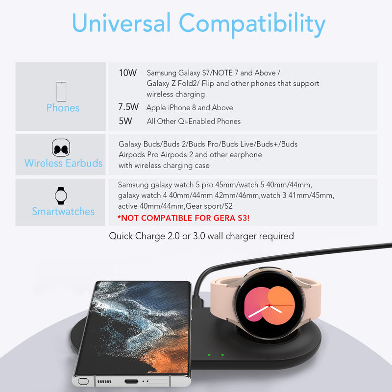  [AUSTRALIA] - Wireless Charging Pad for Samsung Watch and Phone,Dual Wireless Charger Station for Galaxy Watch 5/4 Active 2/1 Galaxy S22/+/Ultra/S21/S20/Z Flip4/3/Z Fold4/3 Galaxy Buds2 Pro/2/Live with Adapter Black(new version)