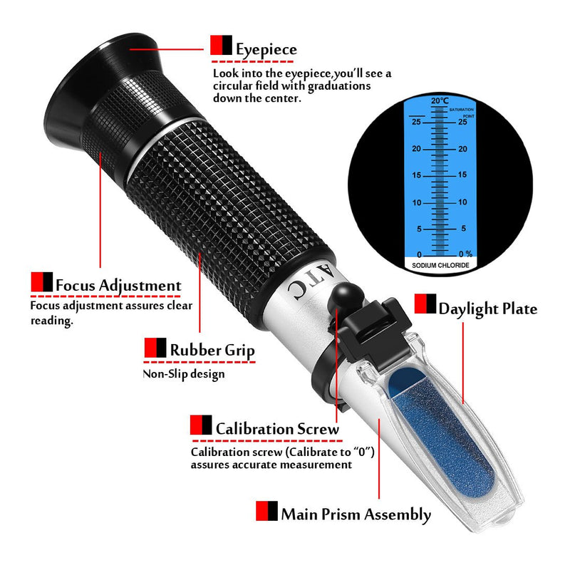 Sodium Chloride Refractometer,V·RESOURCING 0~28% Salt Analyzer Tester Salinometer for Food Salinity Measurement of Pickles - LeoForward Australia