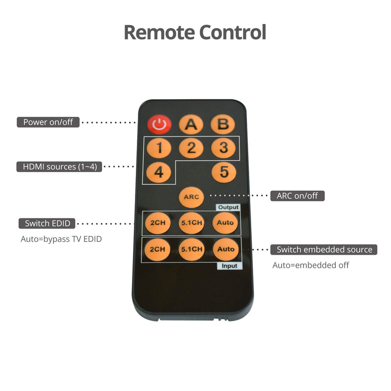  [AUSTRALIA] - SIIG 4x1 HDMI 2.0 4K 60Hz Switch with ARC & Audio Extractor, Audio Embedded, IR Remote Control, HDR 10, HDCP 2.2, Analog Audio 2.0, SPDIF 5.1, for PS4, Xbox, Apple TV and More (CE-H26211-S1)