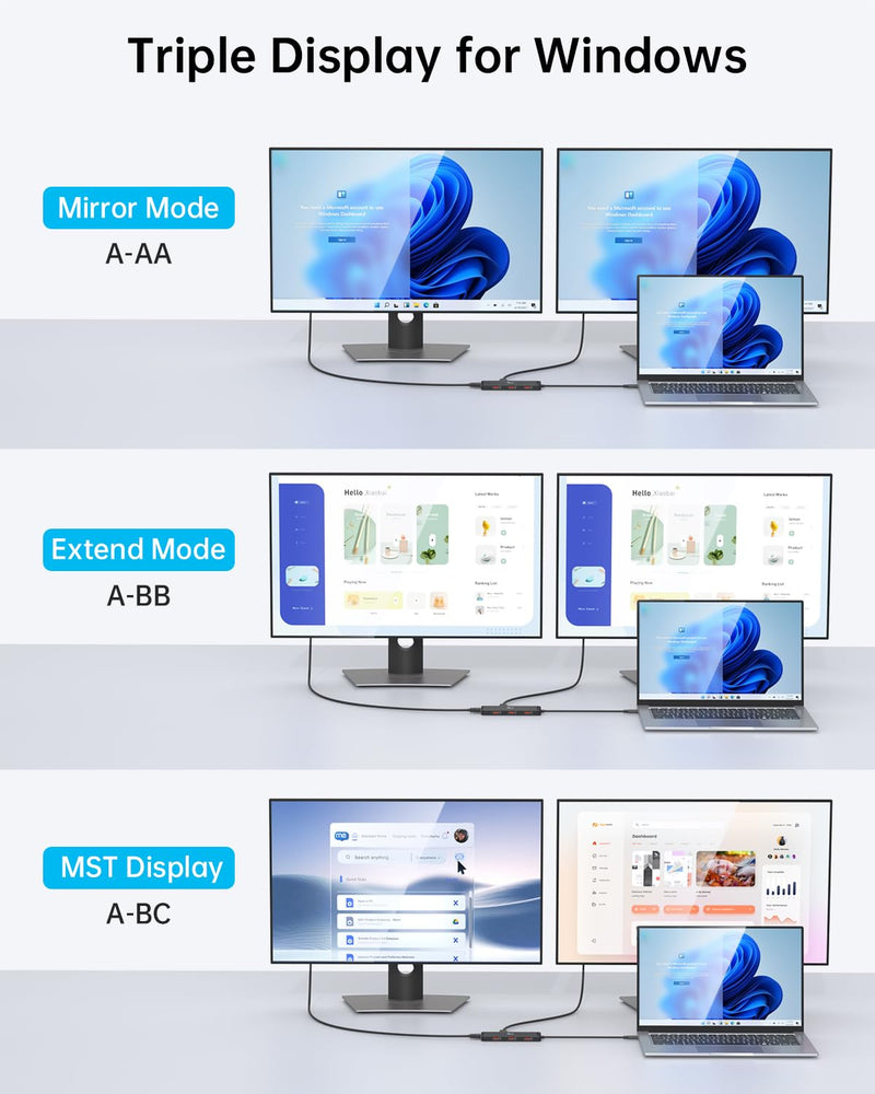  [AUSTRALIA] - USB C Docking Station Dual Monitor HDMI Adapter, Dual 4K Display USB C Hub 10G Transfer, Dual HDMI, 3USB A 3.1, 100W PD Charging for Dell XPS 13/15, Lenovo Yoga, etc 6-in-1 USB 3.1