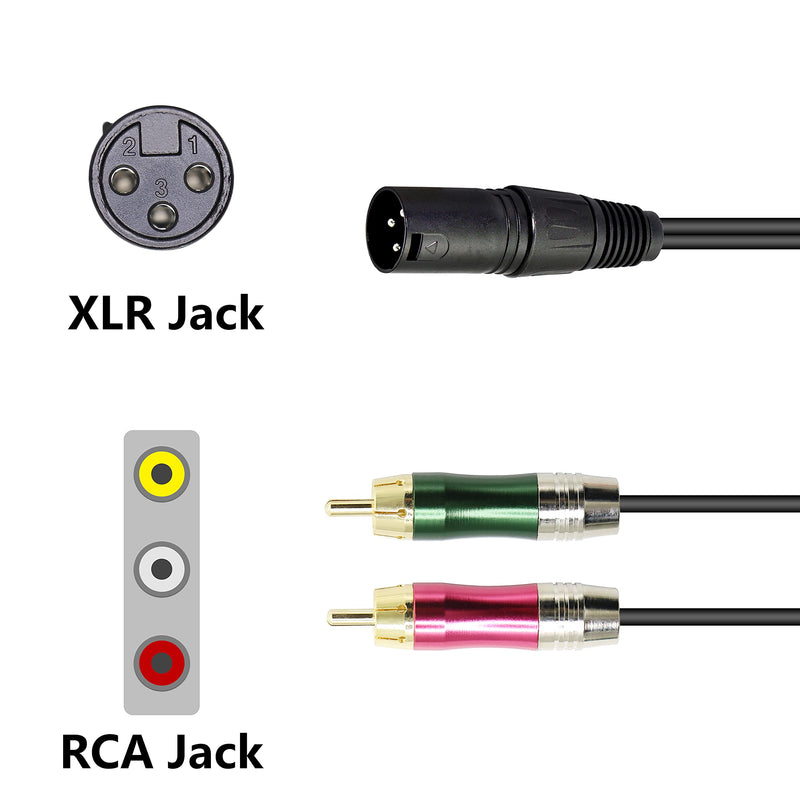  [AUSTRALIA] - GELRHONR XLR to 2 RCA Y Splitter Audio Cable,Unbalanced 3 Pin XLR Male to Dual RCA Male Stereo Breakout Cable Adapter Patch Cord Gold-Plated Plug for Microphone Mixing Console Amplifier - 0.3M/1Ft Black-XLR Male to Dual RCA Male