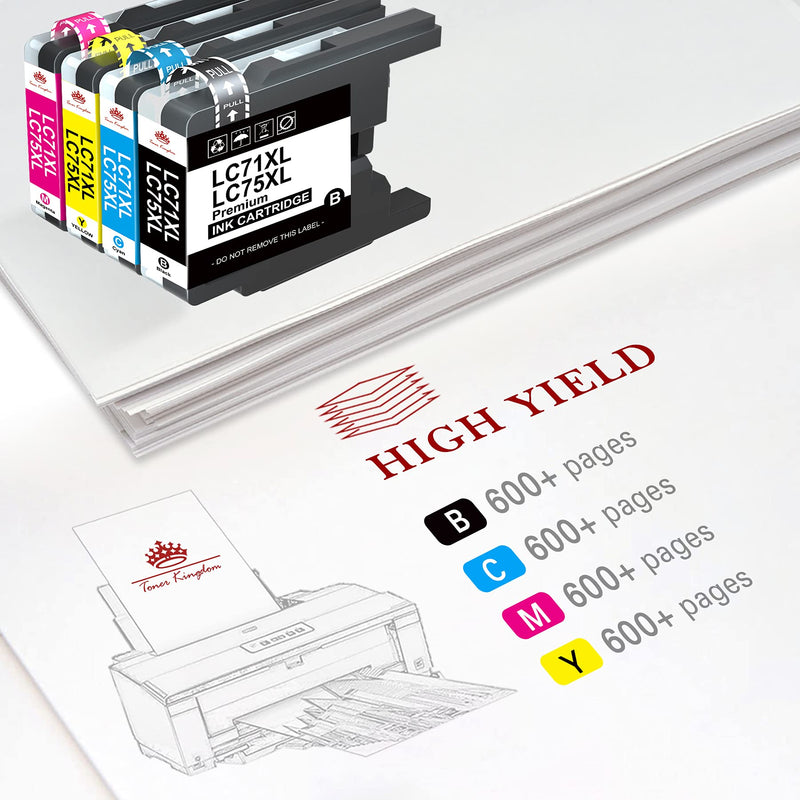 Toner Kingdom Compatible Ink Cartridge Replacement for Brother LC75 LC71 LC79 XL for MFC-J430W J835DW J6710DW J280W J825DW J625DW J425W J6510DW Printer 12-Pack (3 Black, 3 Cyan, 3 Magenta, 3 Yellow) - LeoForward Australia